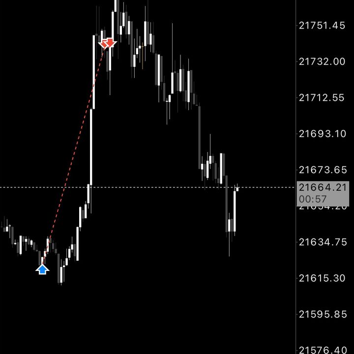 abu.nasdaq
