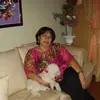 Nilda Acevedo - @nilda.acevedo - TikTok